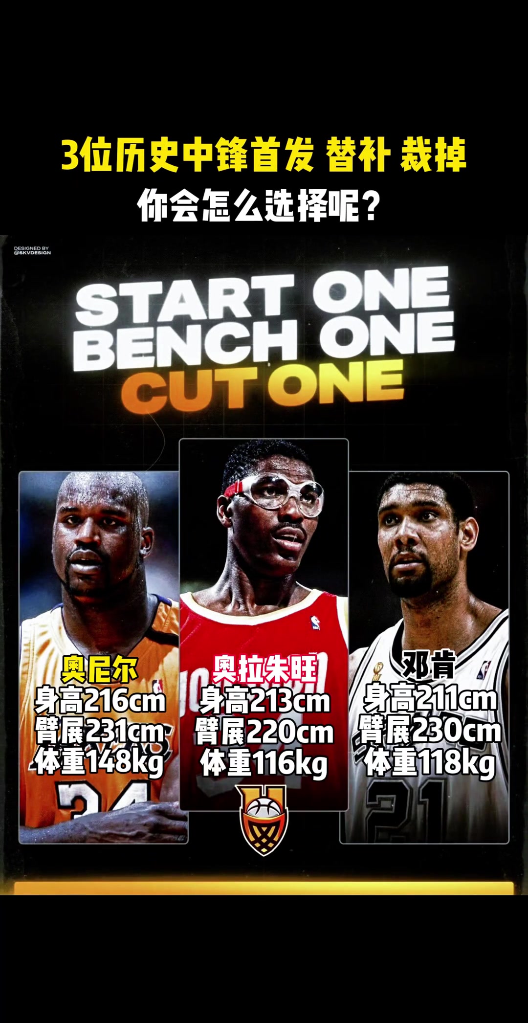 首發(fā)替補裁掉你會怎么選呢這三位歷史級別的內(nèi)線