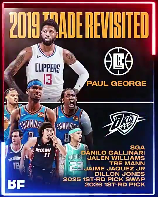 為雷霆首冠做出貢獻(xiàn)亞歷山大和杰倫威都是在19年喬治交易中得到的