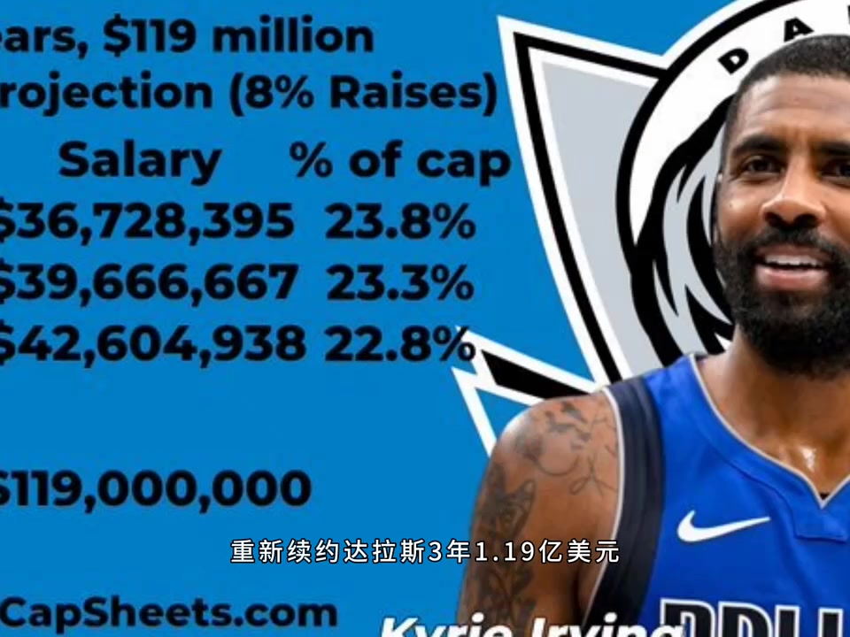 歐文降薪續(xù)約這是打算終老獨(dú)行俠了嗎