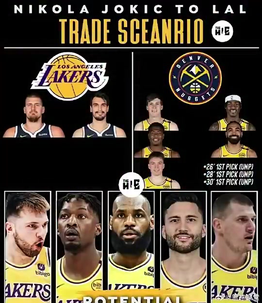 難道這是Shams說的即將發(fā)生的大交易美媒設想湖人出里夫斯等8人換約基奇