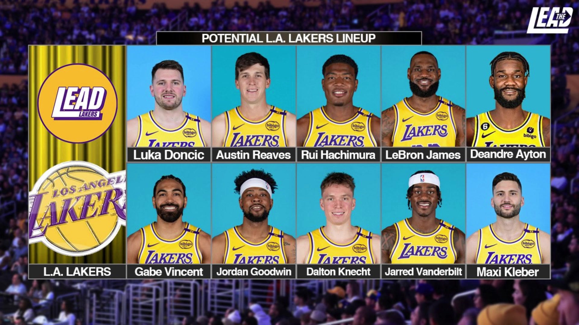 美媒發(fā)問(wèn)這只球隊(duì)誰(shuí)人能擋