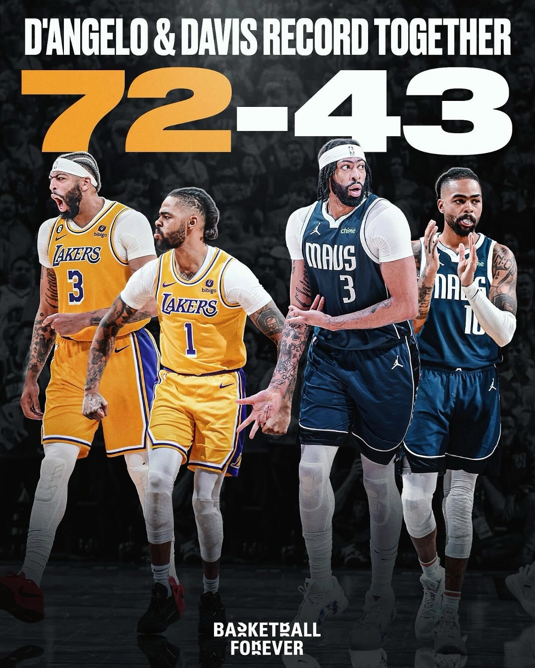 很高啊拉塞爾和戴維斯搭檔時(shí)72勝43負(fù)勝率62.6