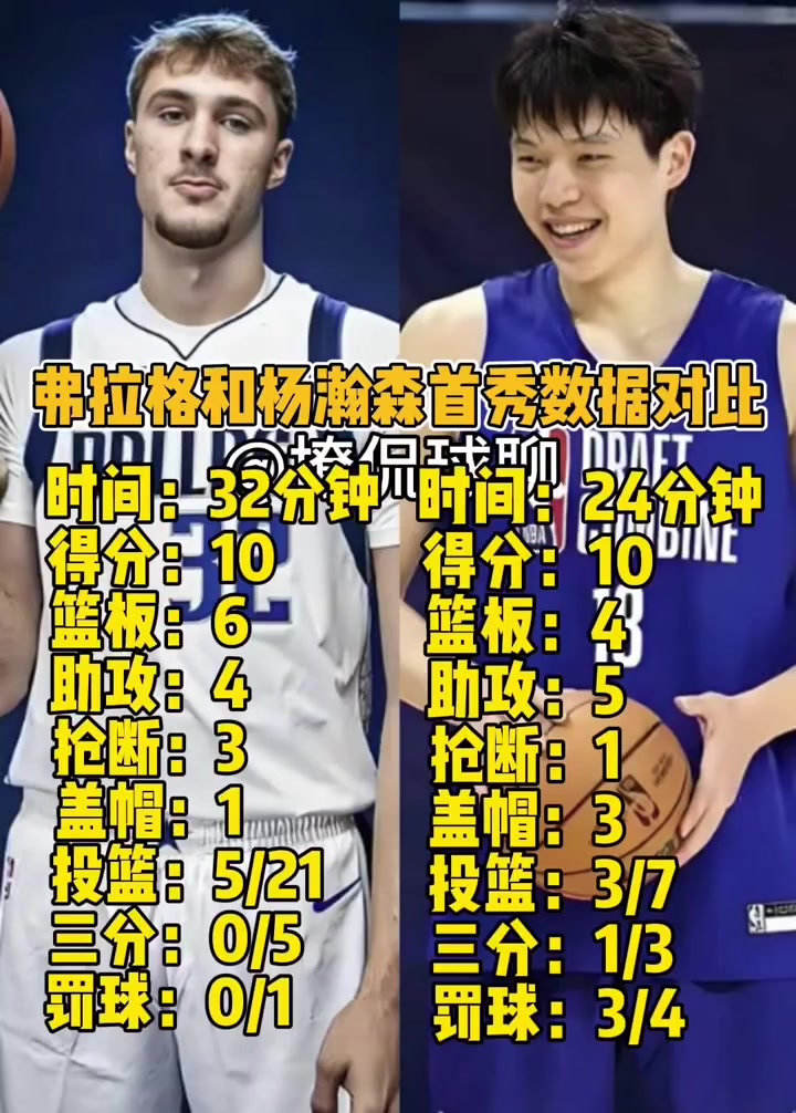 弗拉格和楊瀚森首秀數(shù)據(jù)對(duì)比看起來不輸狀元啊