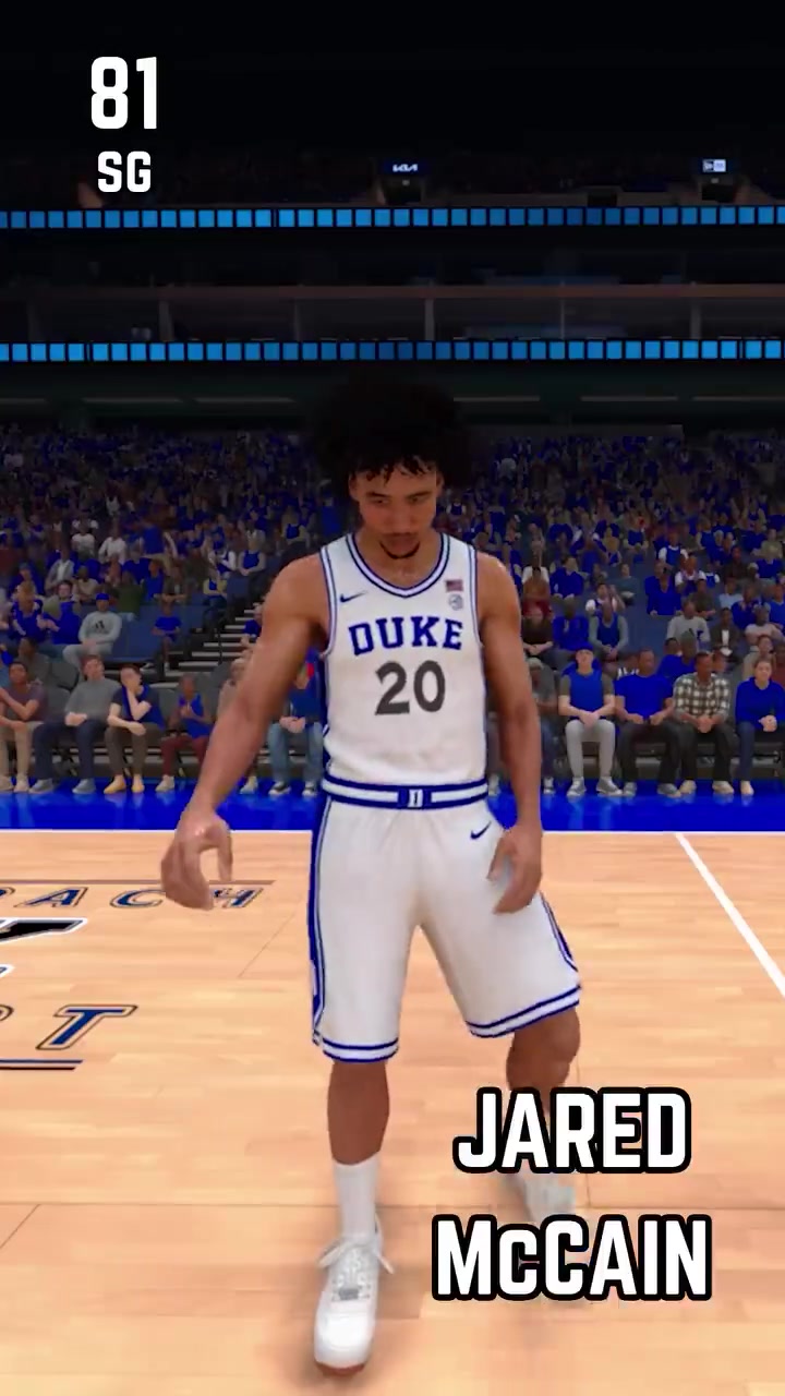 籃球名校杜克大學(xué)出品的球員組一隊能在NBA中奪冠嗎