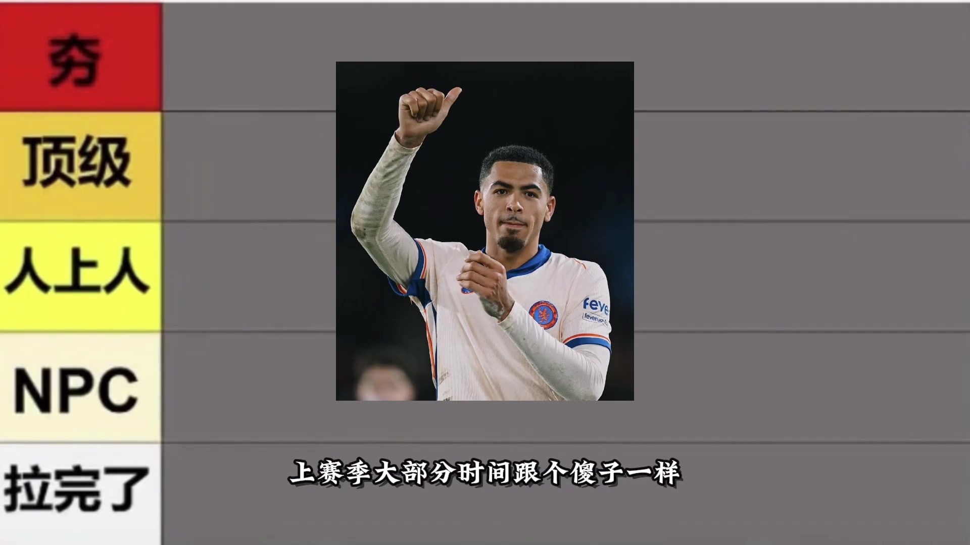 你認同嗎?女博主評選切爾西新賽季球員實力排行榜