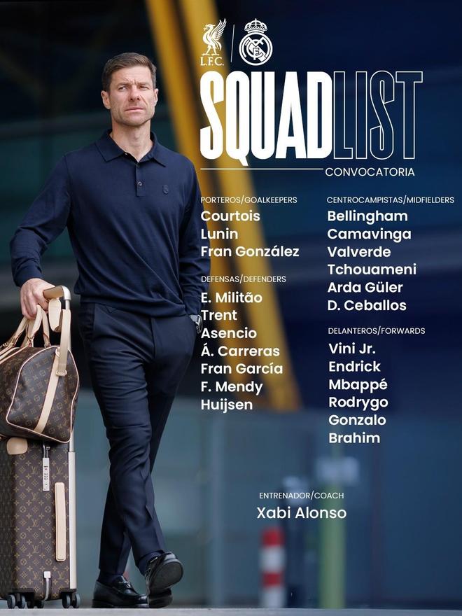 皇馬歐冠客戰(zhàn)利物浦大名單：阿諾德戰(zhàn)舊主，貝林、姆巴佩在列