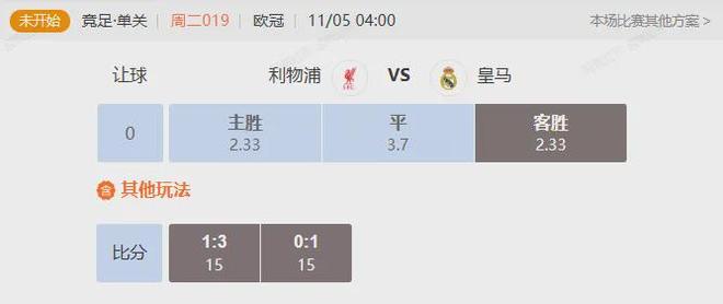 歐冠來襲！利物浦皇馬老對手再相遇，利物浦能否捍衛(wèi)主場？