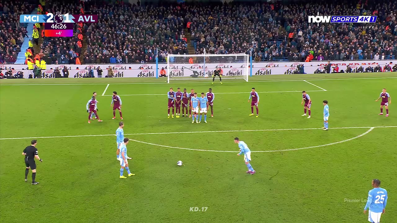 定位球大師請(qǐng)選擇你的任意球主罰手