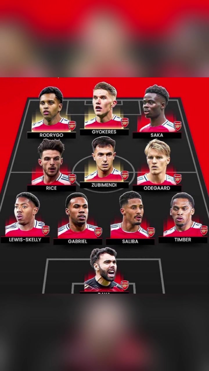 有一說一新賽季阿森納的這陣容可以聯(lián)賽奪冠嗎