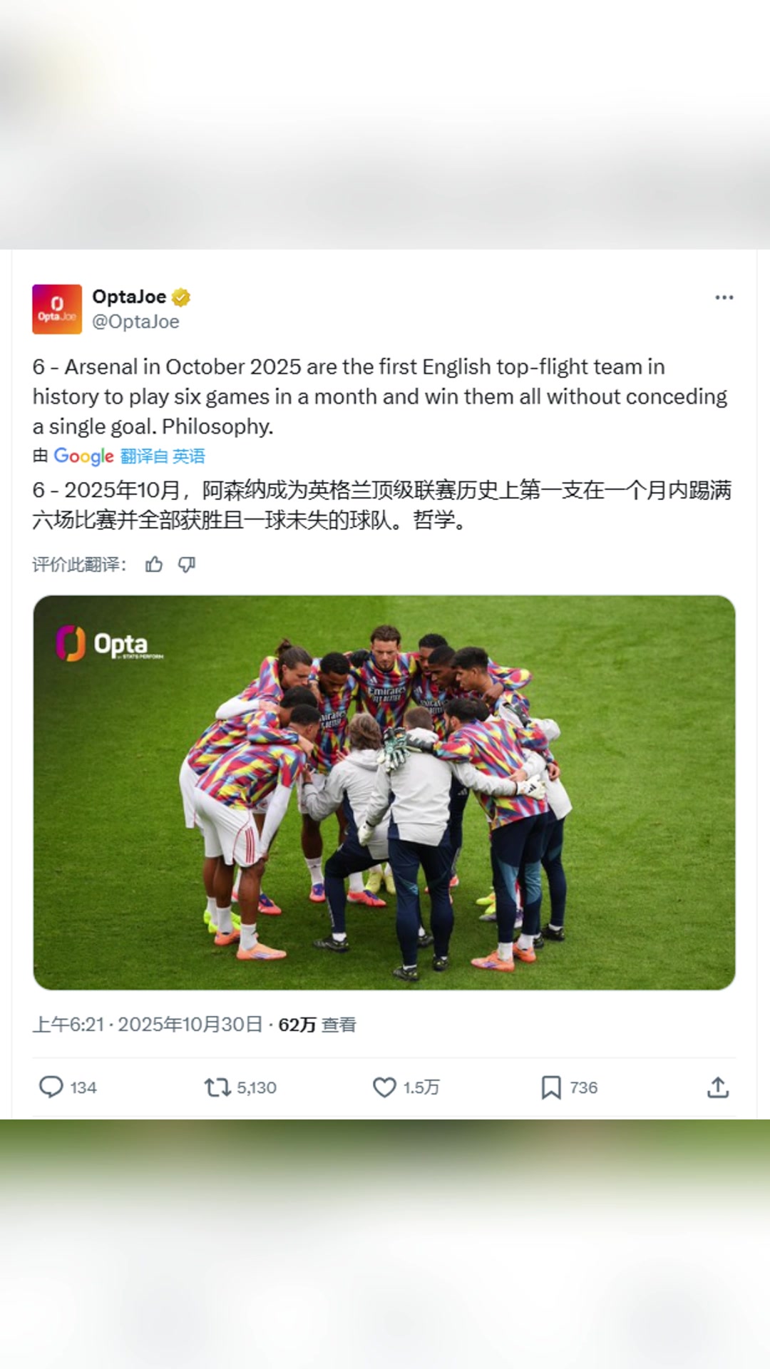 Opta阿森納成為史上首支在一個月六連勝且一球未失的英格蘭球隊