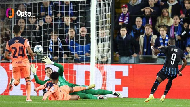 開場16分鐘35秒，巴薩遭遇歐冠單場比賽最快的兩個(gè)丟球