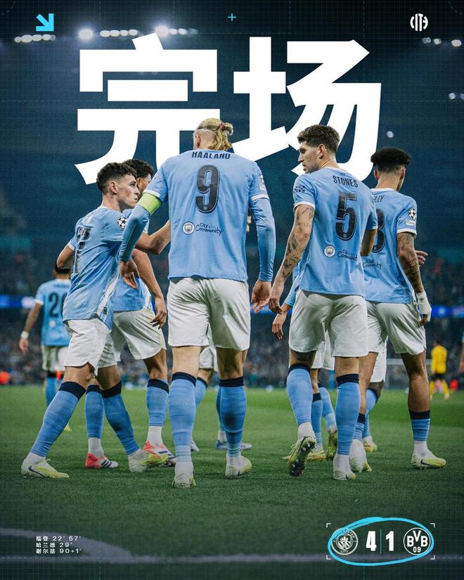 歐冠|哈蘭德、謝爾基破門，福登梅開二度！曼城4-1完勝多特蒙德