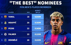 FIFA年度最佳候選身價排行：亞馬爾2億歐居首，姆巴佩第二