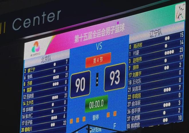 8強(qiáng)分組形勢(shì)出爐！遼寧四川穩(wěn)瞭！廣東北京隊(duì)遇難題，楊鳴留一手