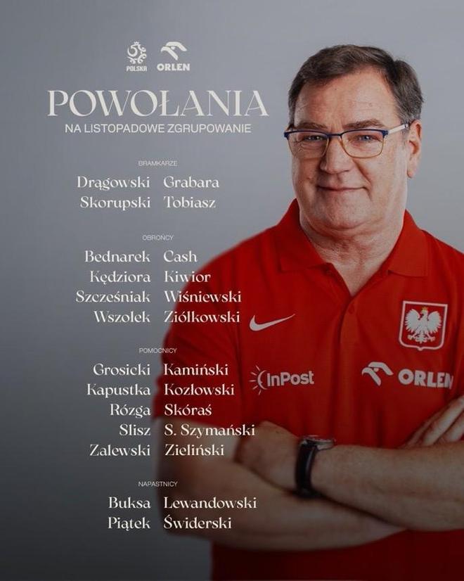 波蘭11月世預(yù)賽大名單：萊萬(wàn)領(lǐng)銜，澤林斯基、皮揚(yáng)特克在列