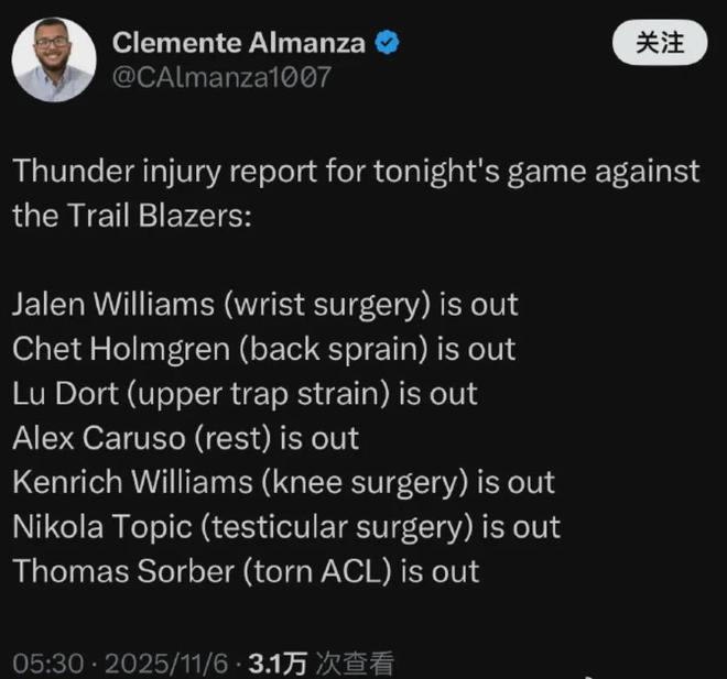 官宣手術(shù)！賽季報(bào)銷！湖人躲過一劫！詹姆斯也突然...