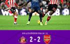 劍南春｜阿森納客場2-2桑德蘭，佈羅貝伊絕平，特羅薩德世界波