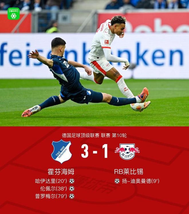 霍芬海姆3-1萊比錫，哈伊達(dá)里、倫佩爾、普羅梅爾破門