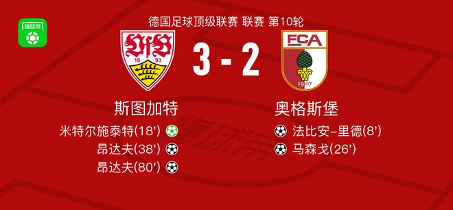 斯圖加特3-2逆轉(zhuǎn)奧格斯堡，昂達(dá)夫梅開二度，米特爾施泰特點(diǎn)射