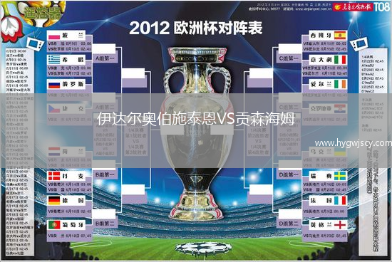 伊達爾奧伯施泰恩VS貢森海姆