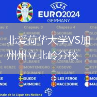 北愛荷華大學(xué)VS加州州立北嶺分校