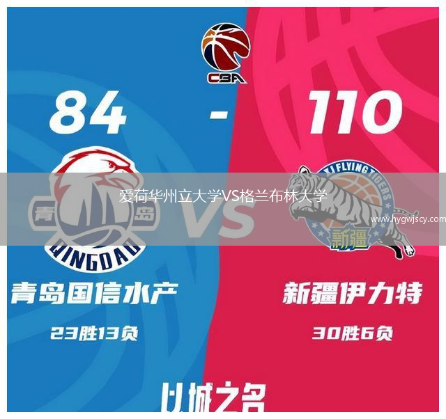 愛荷華州立大學(xué)VS格蘭布林大學(xué)