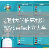 加州大學(xué)伯克利分校VS萊特州立大學(xué)