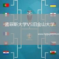 孟菲斯大學(xué)VS舊金山大學(xué)