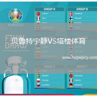 貝魯特寧靜VS塔樓體育