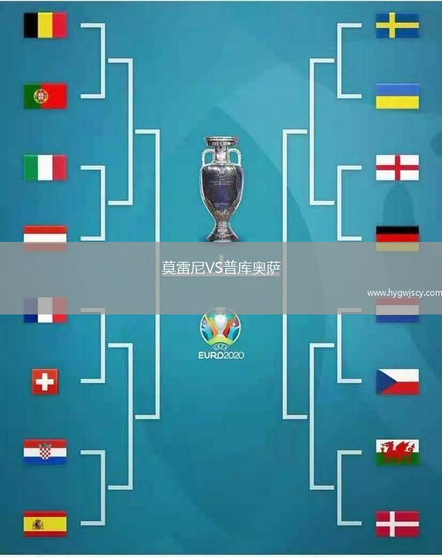 莫雷尼VS普庫(kù)奧薩