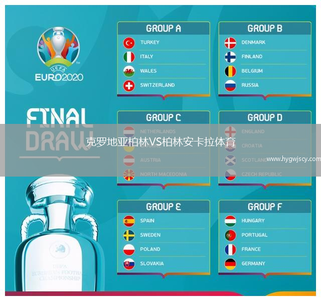 克羅地亞柏林VS柏林安卡拉體育