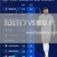 瓦拉日丁VS里耶卡