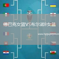 德巴克女籃VS布爾諾B女籃