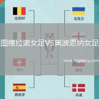 圖德拉諾女足VS奧波恩納女足