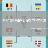 阿爾費登鎮(zhèn)VS斯彭尼穆爾城